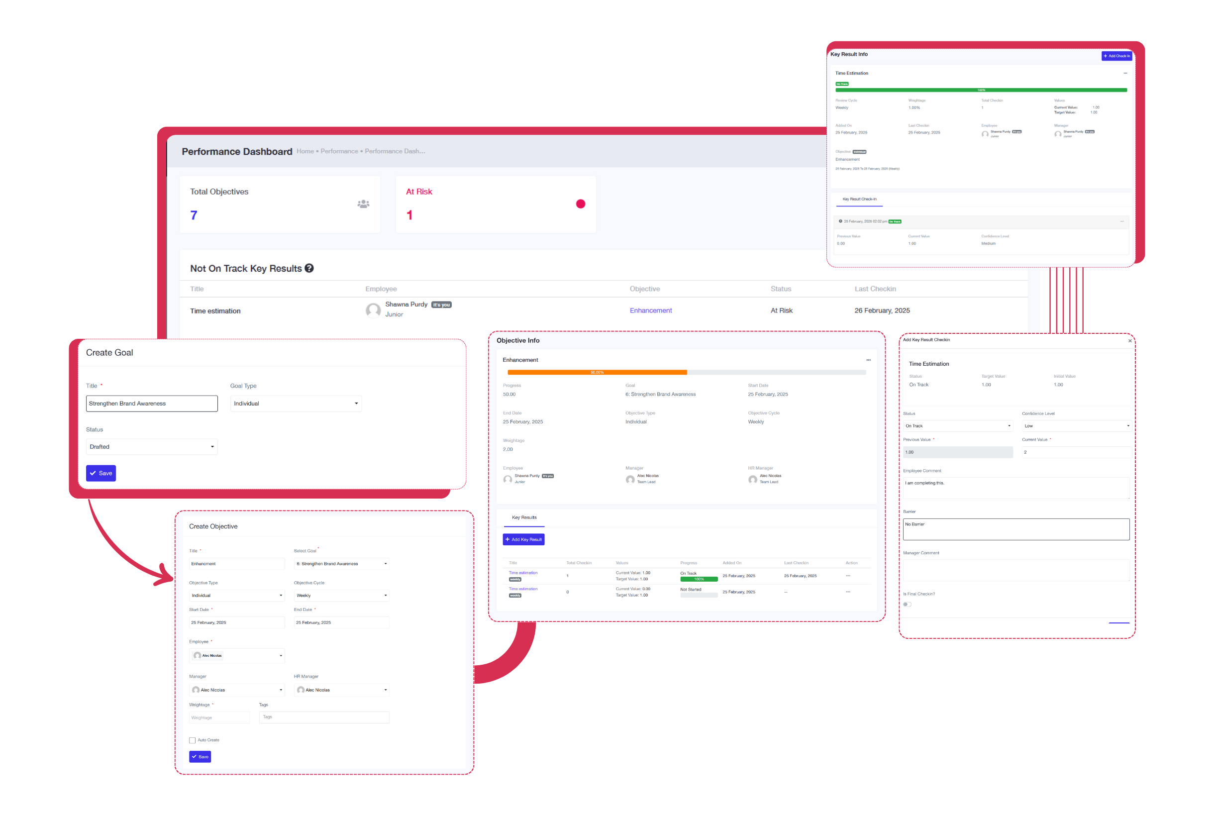 Performance Management Dashboard